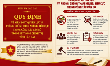 Lào Cai:  Kiểm soát quyền lực và phòng, chống tham nhũng trong công tác cán bộ