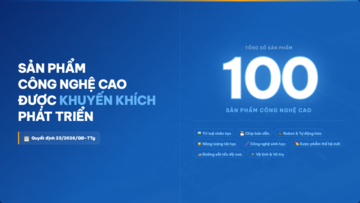 Infographic | Danh mục 100 sản phẩm công nghệ cao được khuyến khích phát triển