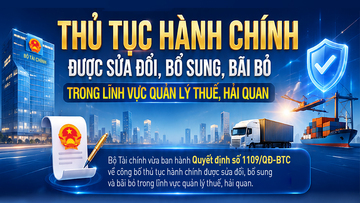 Infographic | Những thay đổi về thủ tục hành chính trong quản lý thuế, hải quan