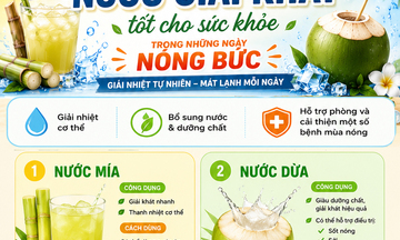 Những loại nước giải khát tốt cho sức khỏe trong trong ngày hè