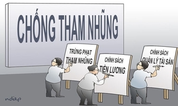 Quy định mới về xử lý vụ việc có dấu hiệu tham nhũng