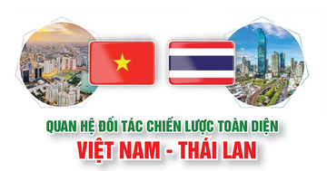 Infographic | Quan hệ Việt Nam - Thái Lan và những con số ấn tượng 