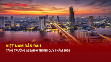 Việt Nam dẫn đầu tăng trưởng ASEAN - 6 trong quý I năm 2026