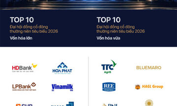 GELEX nằm trong Top 10 Đại hội đồng cổ đông thường niên tiêu biểu 2026