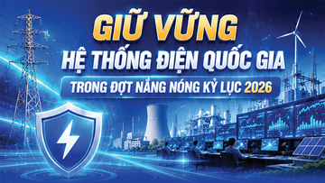 Infographic | Giữ vững hệ thống điện quốc gia trong đợt nắng nóng