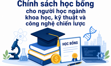 Infographic| Chính sách học bổng cho người học ngành khoa học