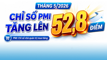 Infographic | Chỉ số PMI tăng lên 52,8 điểm trong tháng 5/2026