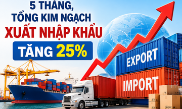 Inforgraphic| 5 tháng, tổng kim ngạch xuất nhập khẩu tăng 25%