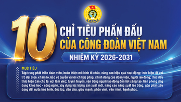 Infographic | 10 chỉ tiêu phấn đấu của Công đoàn Việt Nam nhiệm kỳ 2026 - 2031
