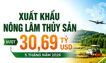 Infographic | Xuất khẩu nông lâm thủy sản vượt 30 tỷ USD sau 5 tháng