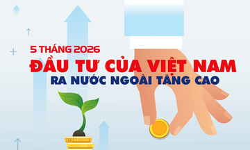 Infographic | 5 tháng 2026: Đầu tư của Việt Nam ra nước ngoài tăng cao