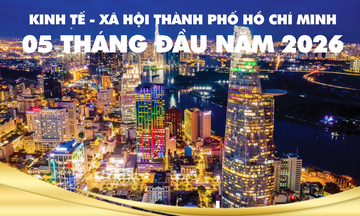 Infographic | Kinh tế - xã hội TP. Hồ Chí Minh 5 tháng 2026
