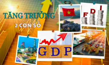 Chính phủ chỉ đạo dồn lực cho mục tiêu tăng trưởng kinh tế hai con số