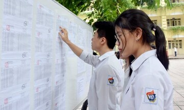 Hai ngày nữa sẽ diễn ra Kỳ thi tốt nghiệp THPT năm 2026