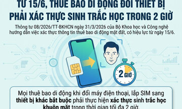 Từ 15/6, thuê bao di động đổi thiết bị phải xác thực lại sinh trắc học