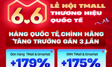 Siêu sale 6.6: GMV Lazada Việt Nam tăng gần 4 lần