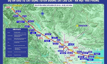 Thẩm định điều chỉnh Dự án đường sắt Lào Cai - Hà Nội - Hải Phòng