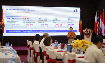 Chuyển đổi số tái định hình đào tạo nhân lực logistics