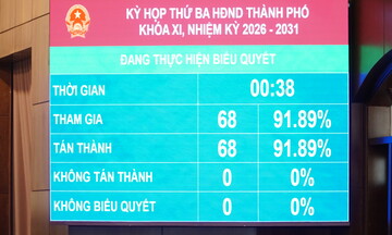 Đà Nẵng thông qua Nghị quyết tán thành chủ trương lập 10 phường mới