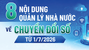 Infographic | 8 nội dung quản lý nhà nước về chuyển đổi số từ 1/7/2026