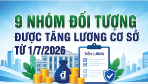 Infographic | 9 nhóm đối tượng được tăng lương cơ sở từ 1/7/2026