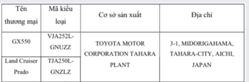 Toyota Việt Nam thu hồi xe Land Cruiser Prado, GX550