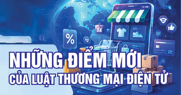 Infographic | Những điểm mới của Luật Thương mại điện tử 2025