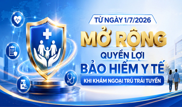Infographic | Mở rộng quyền lợi bảo hiểm y tế khi khám ngoại trú trái tuyến