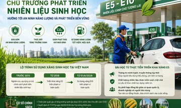 Người tiêu dùng đồng hành cùng lộ trình sử dụng nhiên liệu sinh học