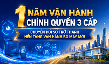 Infographic | Chuyển đổi số trở thành nền tảng vận hành bộ máy mới