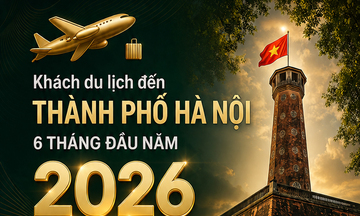 Infographic | Hà Nội đón trên 18 triệu lượt khách du lịch 