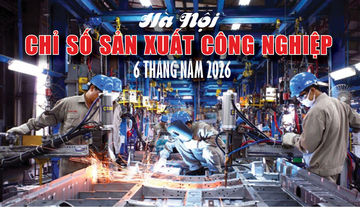 Infographic | Hà Nội: Chỉ số công nghiệp 6 tháng đầu năm tăng 8,8%