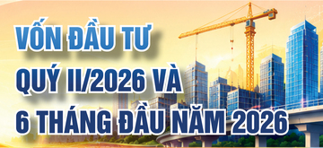 Infographic | Vốn đầu tư toàn xã hội tăng mạnh