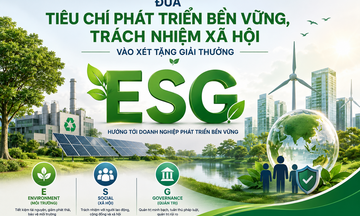 Giải thưởng Công nghiệp, Thương mại, Dịch vụ Việt Nam: Áp dụng ESG là lợi thế quan trọng