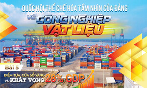 Bài 5: Điểm tựa, cửa sổ vàng và khát vọng 28% GDP