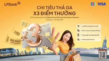 Tích điểm lên đến 10% cùng thẻ tín dụng LPBank
