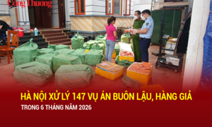 Hà Nội xử lý 147 vụ án buôn lậu, hàng giả trong 6 tháng năm 2026