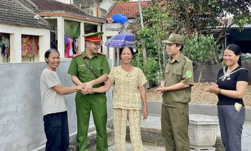 Củng cố 