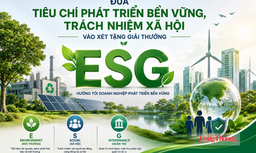 Giải thưởng Công nghiệp, Thương mại, Dịch vụ đưa ESG thành thước đo năng lực doanh nghiệp