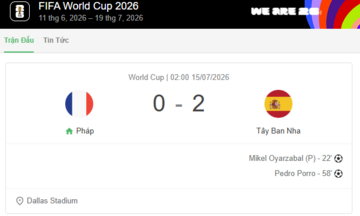 Tây Ban Nha thắng Pháp 2-0, lần thứ hai tiến vào chung kết World Cup
