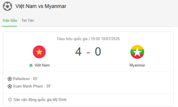 Đội tuyển Việt Nam thắng đậm Myanmar 4-0 trước thềm ASEAN Cup 2026
