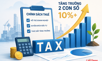Chính sách thuế tạo lực đẩy cho tăng trưởng hai con số