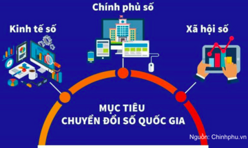Chiến lược chuyển đổi số quốc gia đặt mục tiêu hỗ trợ 500.000 doanh nghiệp