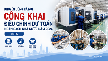Khuyến công Hà Nội  điều chỉnh dự toán ngân sách đợt 5 