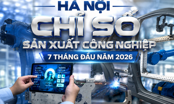 Infographic |Hà Nội: Chỉ số sản xuất công nghiệp 7 tháng đầu năm 2026