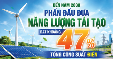 Infographic | Đến năm 2030 phấn đấu đưa năng lượng tái tạo đạt 47% tổng công suất điện