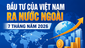 Infographic | Vốn đầu tư của Việt Nam ra nước ngoài tăng gấp 4,5 lần