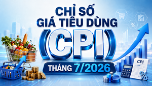 Infographic | Chỉ số giá tiêu dùng tháng 7/2026