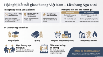Sắp diễn ra Hội nghị kết nối giao thương Việt Nam - Liên bang Nga