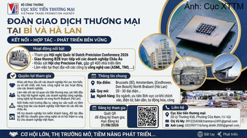 Cục Xúc tiến thương mại tổ chức đoàn giao dịch thương mại tại Bỉ và Hà Lan